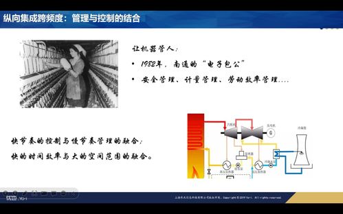 工業互聯網技術發展總結與展望 聚焦網絡技術開發